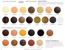 Furniture finish and material samples for buyer approval